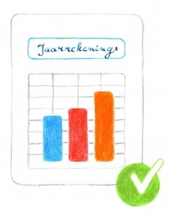 jaarrekening ondernemer voor de inkomstenbelasting